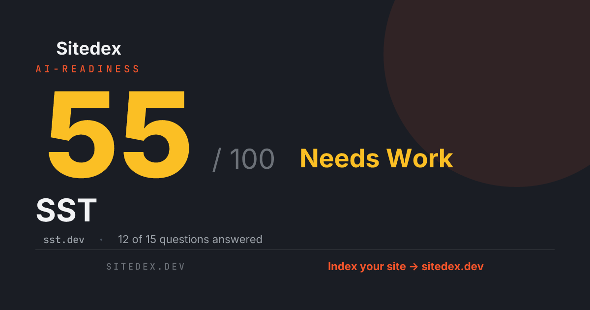 SST (55/100) — sst.dev on Sitedex